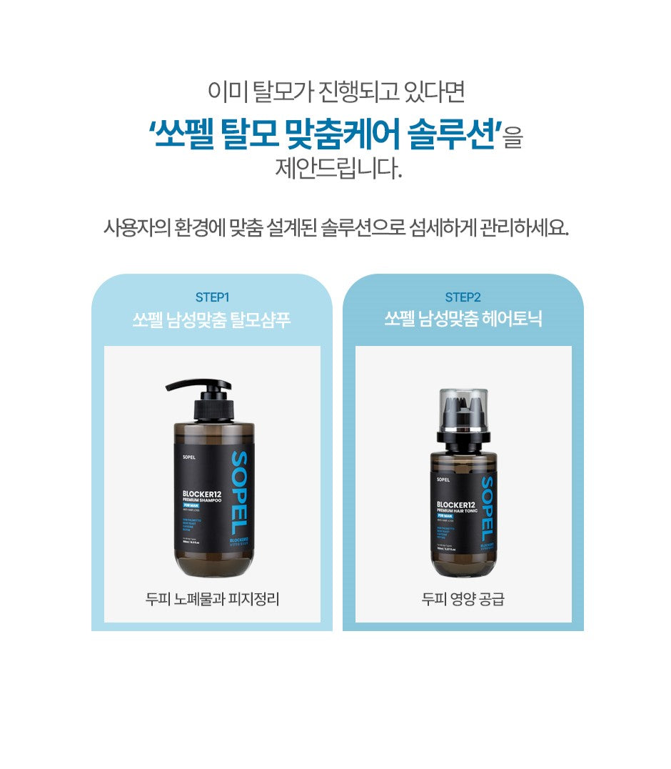 Sopel Blocker12 Premium Men’s Hair Loss Shampoo - Erkaklar Uchun Soch To'kilishiga Qarshi Premium Shampun, DHTni bloklaydi